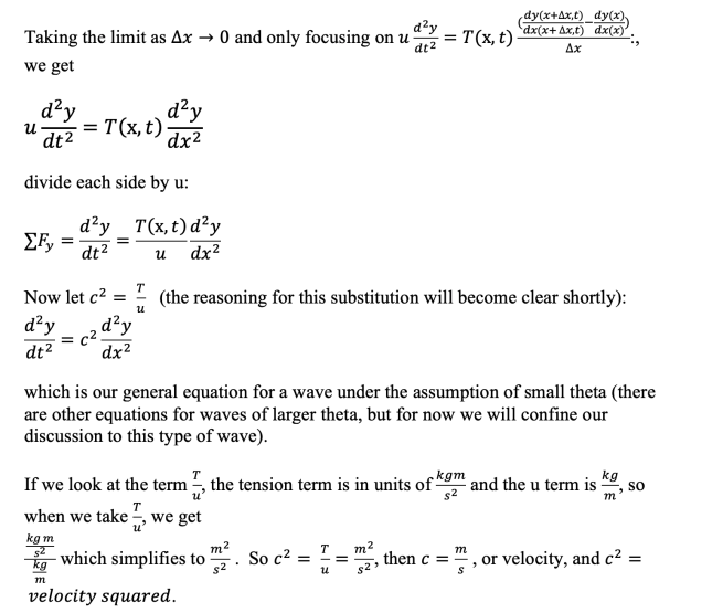 Of Unwavering Importance: The Wave Equation Derivation – Mathintuitions